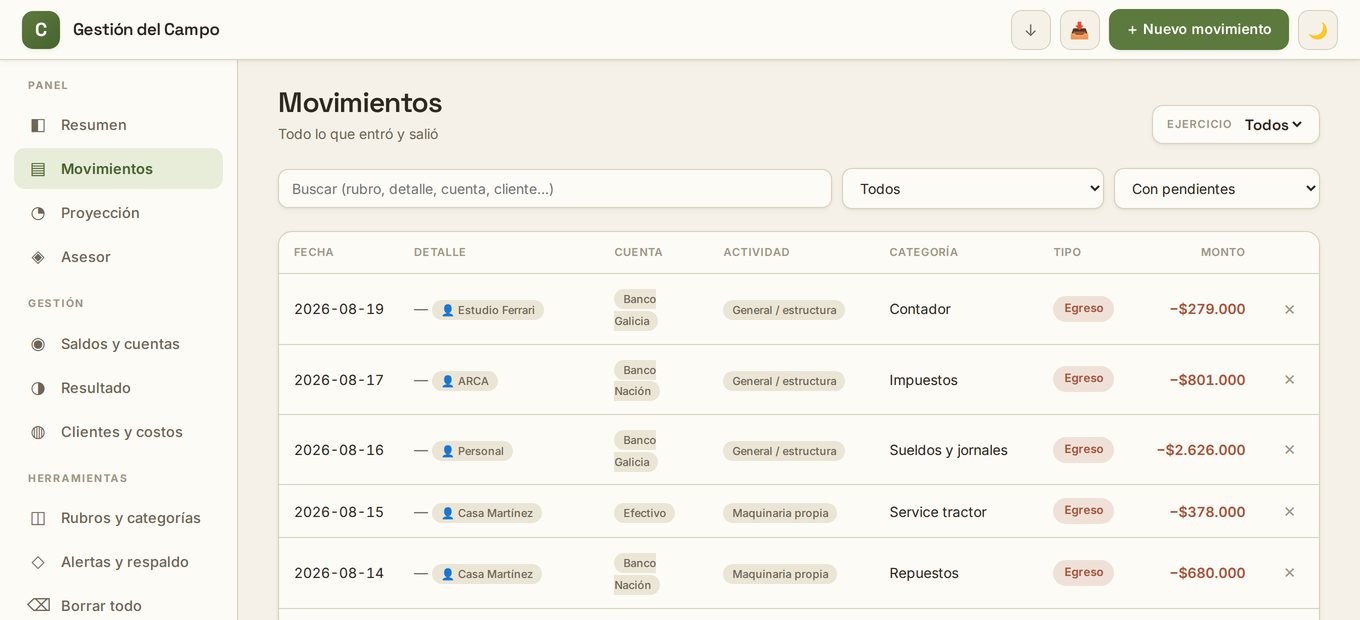 Listado de movimientos cargados en la app